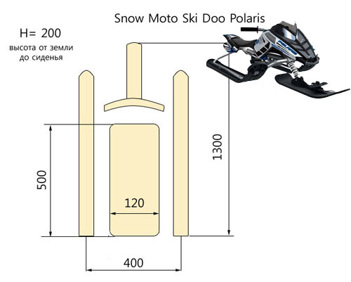 snowmoto Polaris